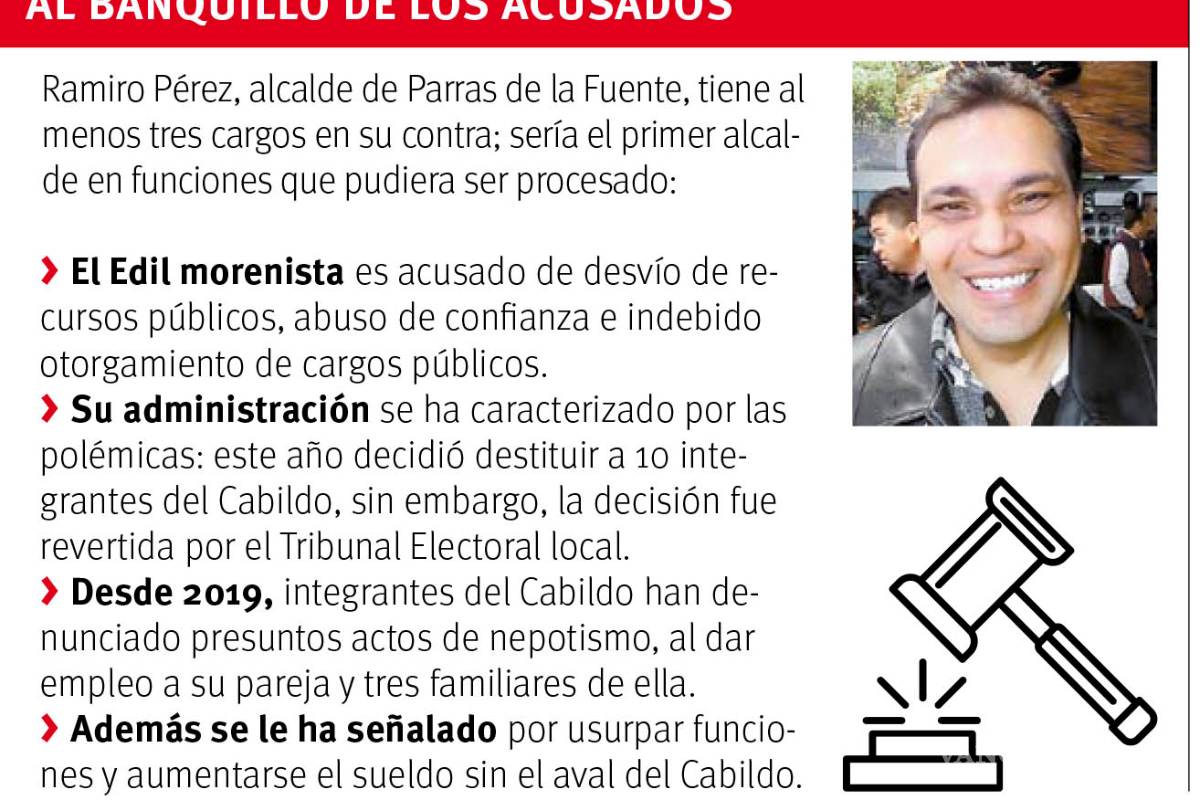 $!Va justicia contra alcalde de Parras, cita fiscalía a Ramiro Pérez; hay al menos 3 acusaciones