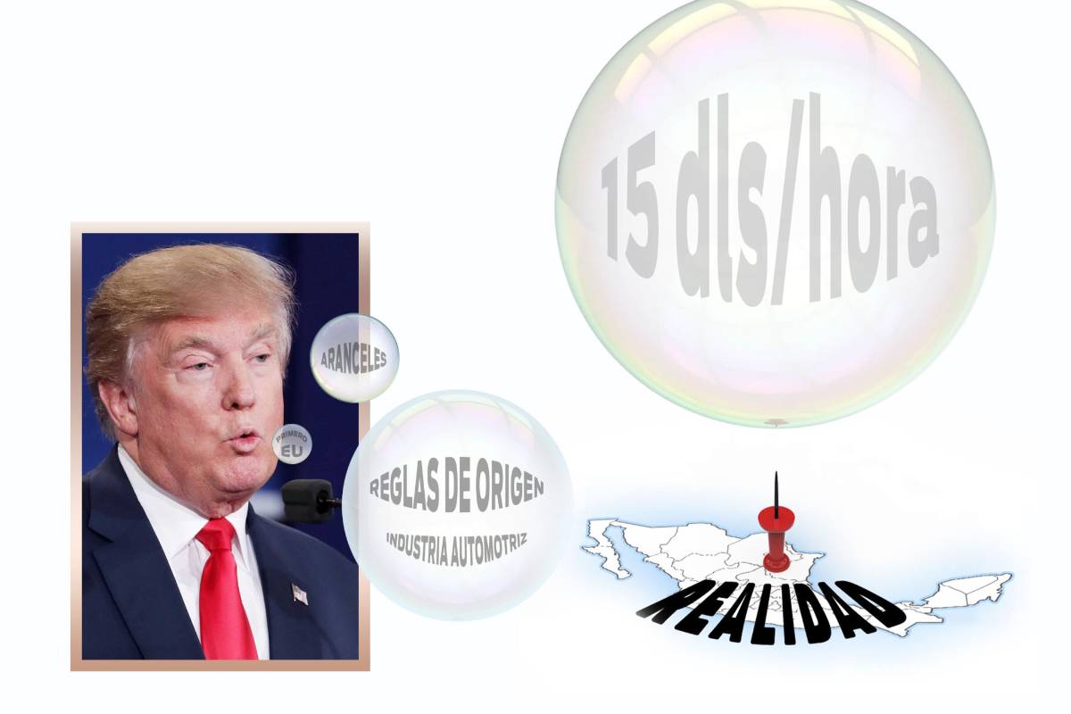 ‘Inviable, disparar salario automotriz’