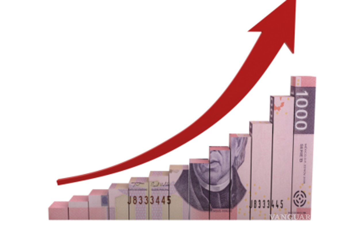 PIB de México logra crecer, aumentó 0.2% en primer trimestre de 2024