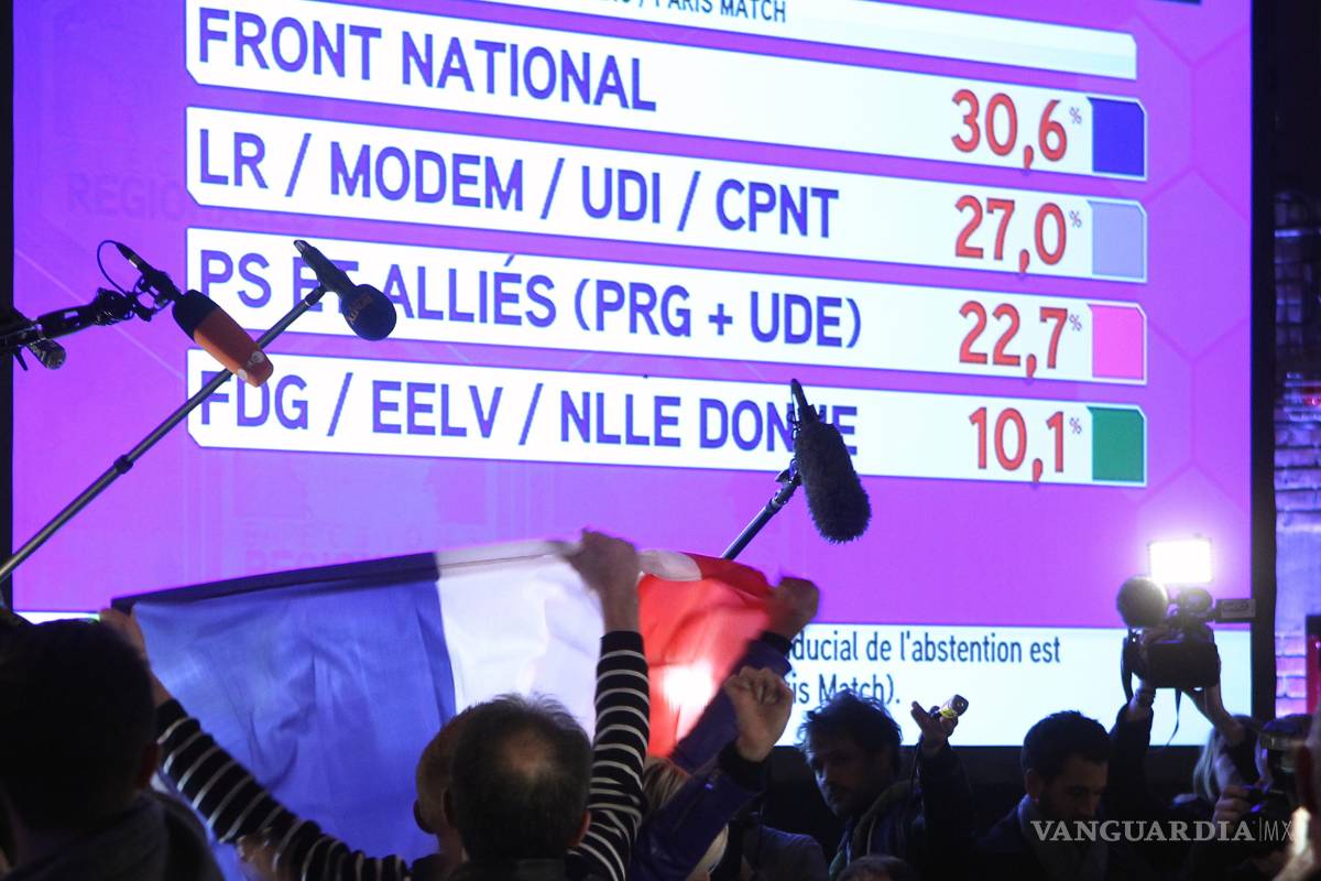 $!Ultraderecha aventaja en elecciones regionales de Francia