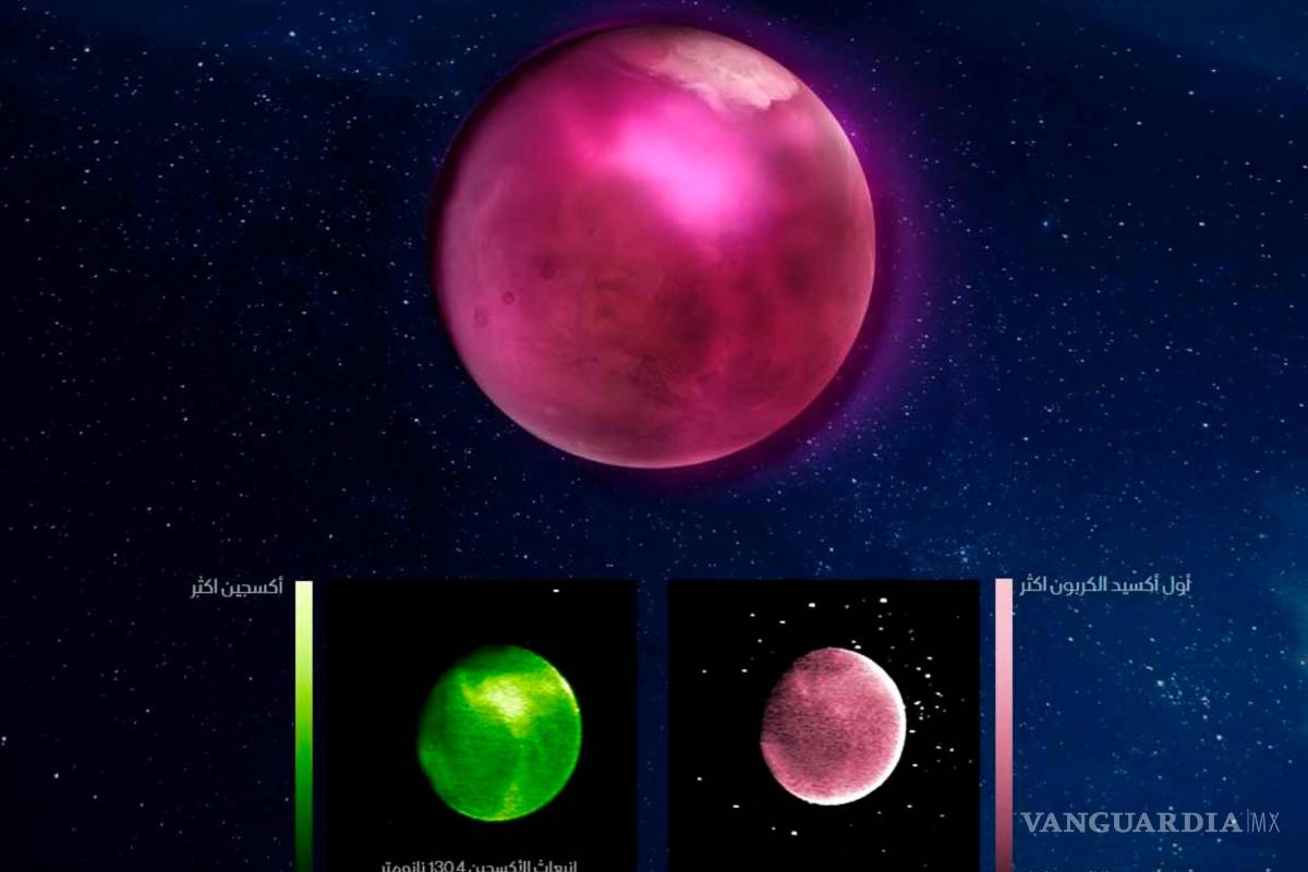 Misión espacial emiratí revela altas concentraciones de oxígeno en atmósfera de Marte