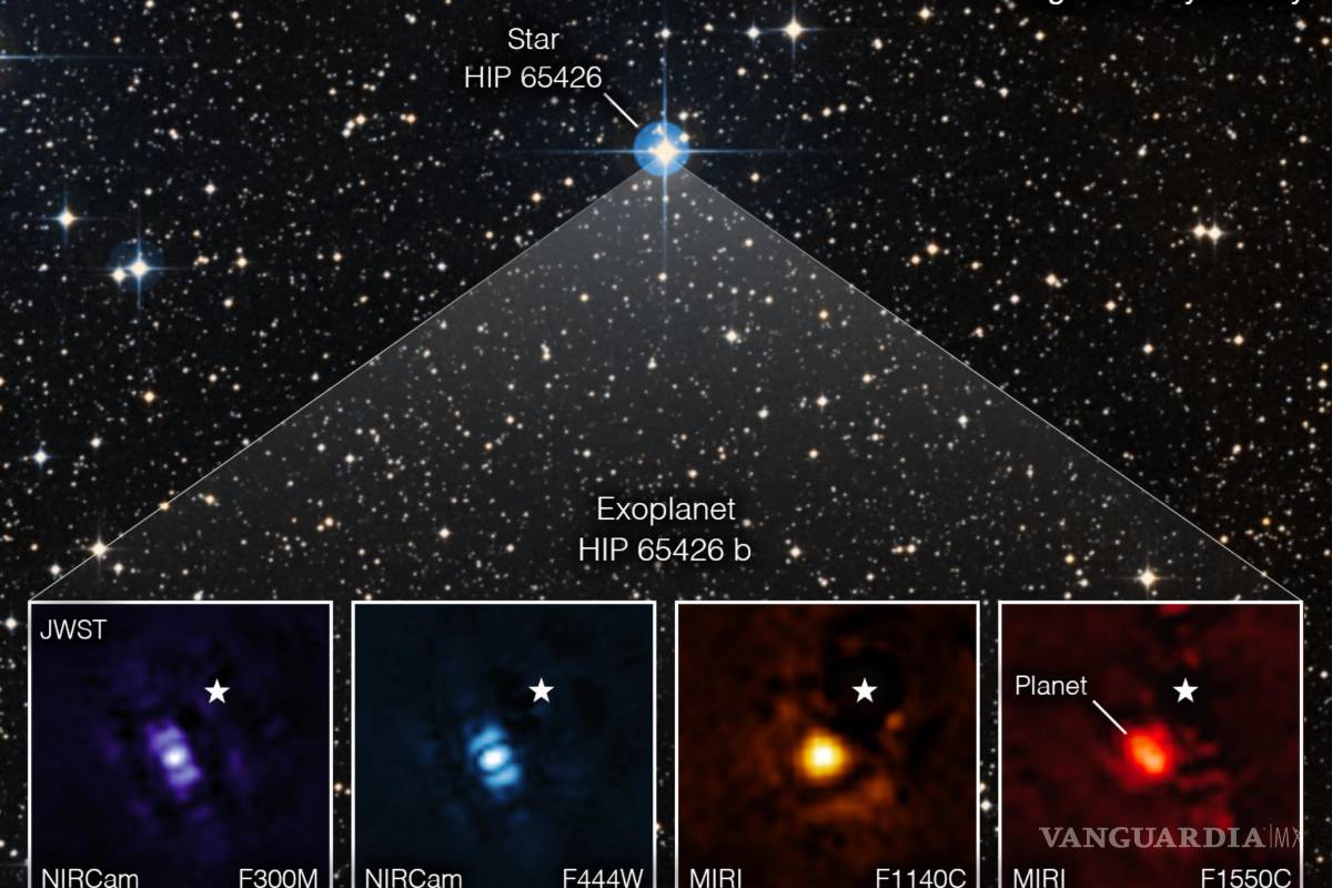 Telescopio James Webb toma su primera imagen del exoplaneta HIP 65426 b