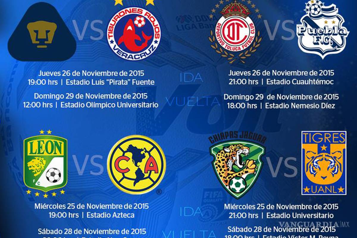 ¡Listos los horarios de la Liguilla!