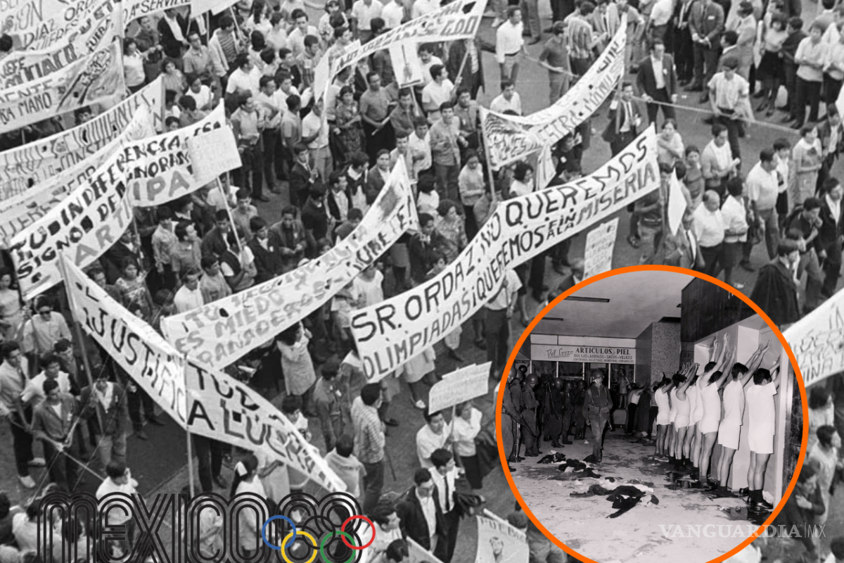 ¡Ni perdón, ni olvido!... ¿Qué pasó con los estudiantes el 2 de octubre de 1968 en Tlatelolco?