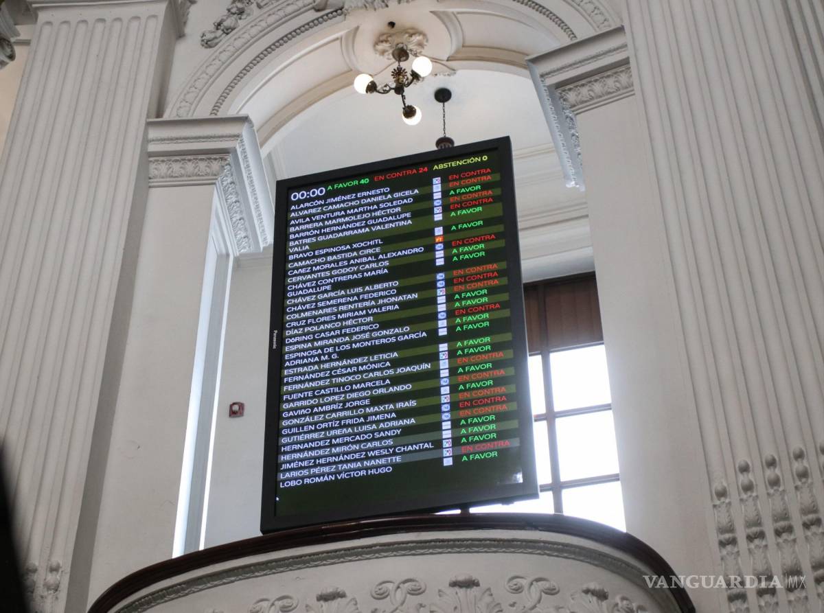 $!La oposición en el congreso de la Ciudad de México rechazó ratificar como fiscal capitalina a Ernestina Godoy, quien deberá dejar su cargo en las próximas horas.