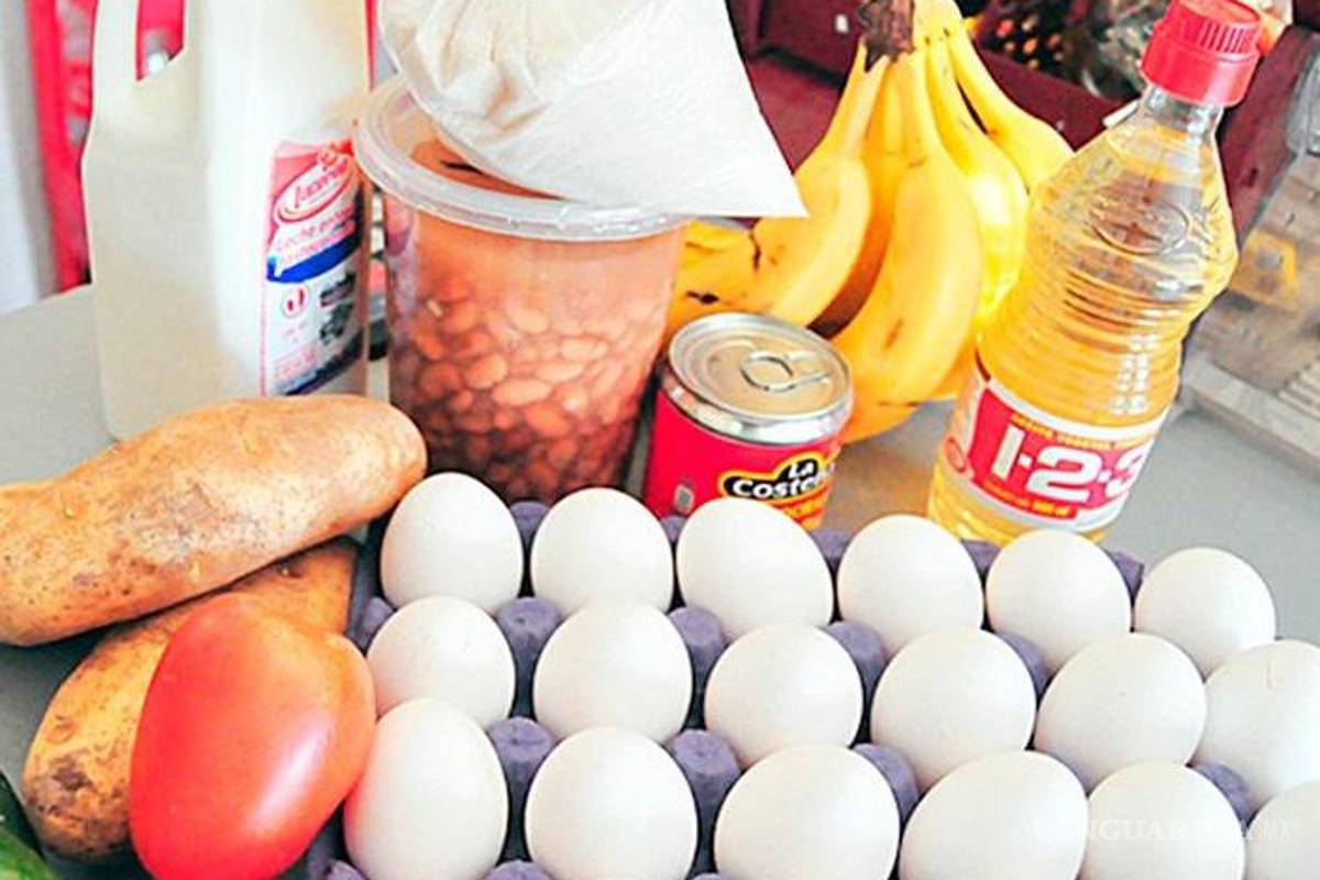 ¿El Paquete Contra la Inflación fracasó? Alimentos no bajan de precio