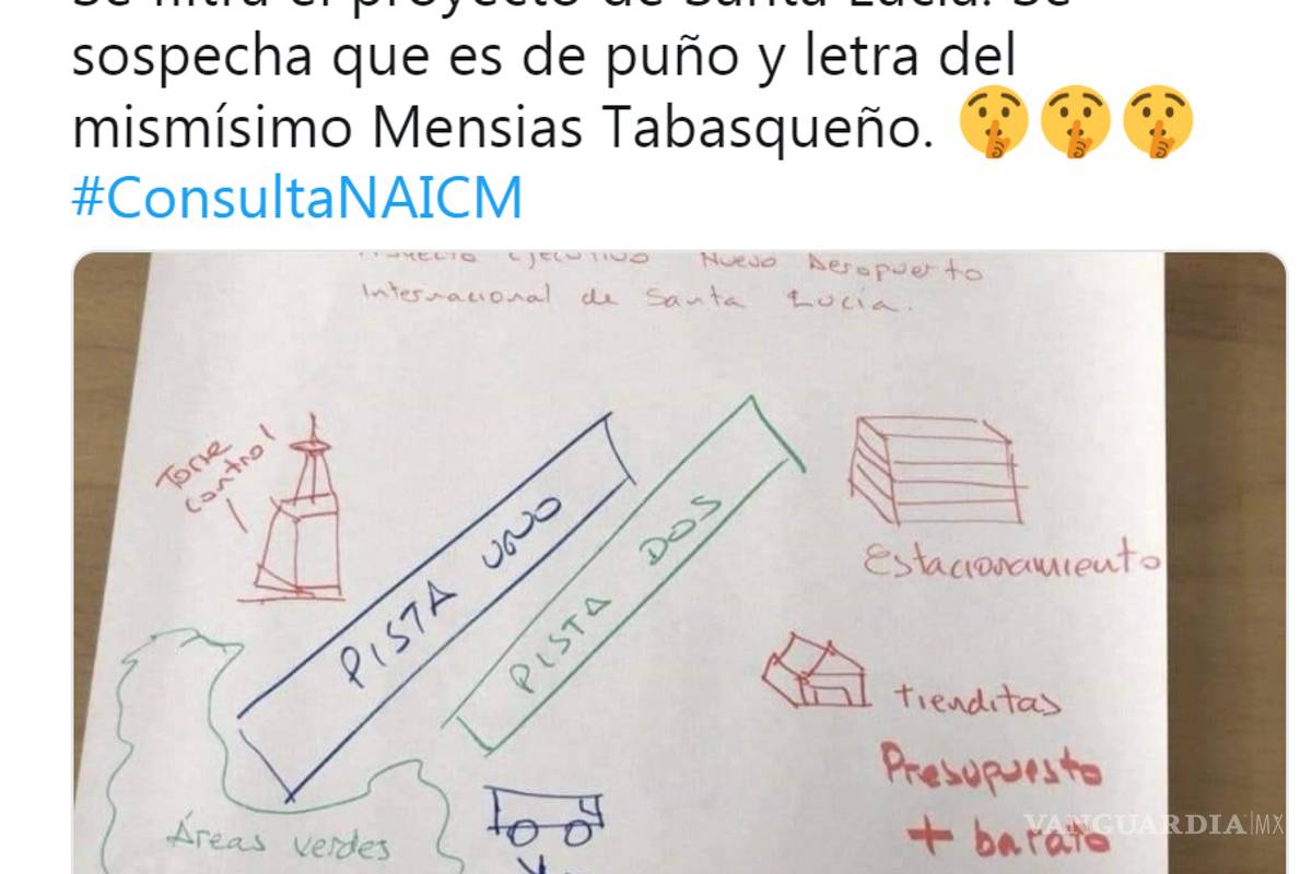 $!NAIM tiene su altar de muertos en memes que circulan en las redes sociales