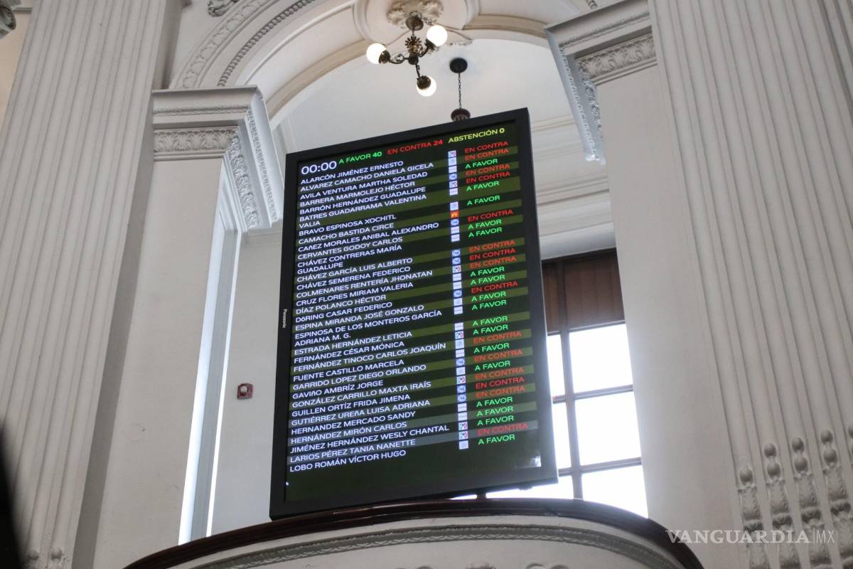 $!La oposición en el congreso de la Ciudad de México rechazó ratificar como fiscal capitalina a Ernestina Godoy, quien deberá dejar su cargo en las próximas horas.