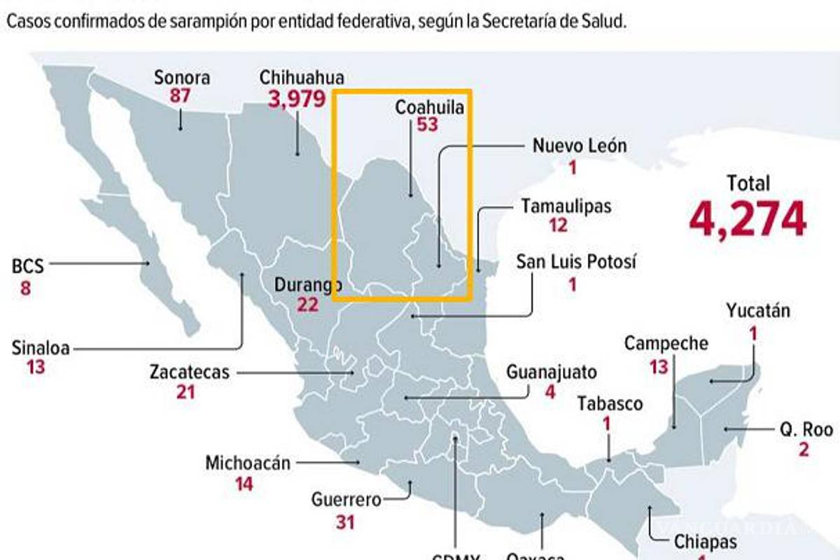 Coahuila: Refuerza Secretaría de Salud campaña de vacunación contra sarampión, previo al retorno a clases