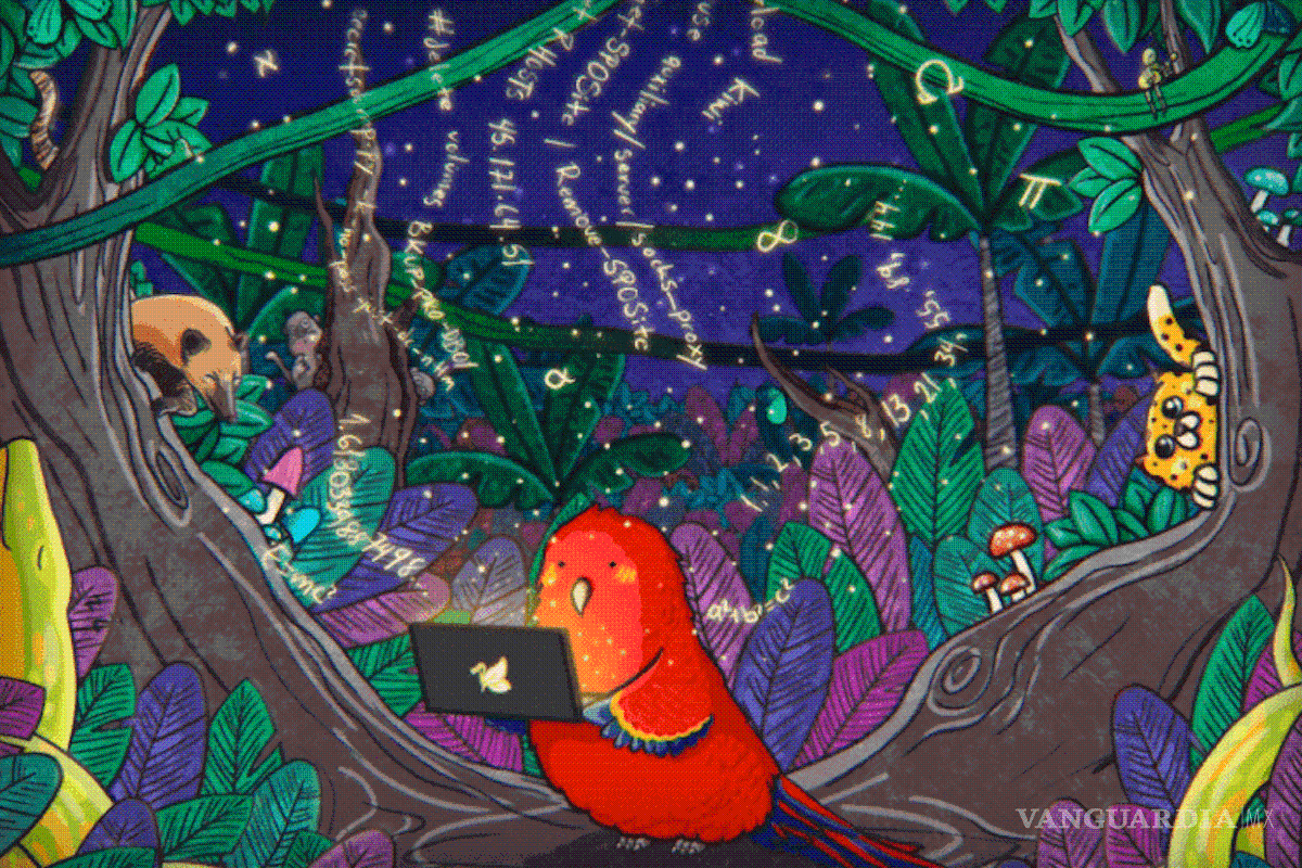 ¿Qué es Guacamaya?... el grupo que hackeó al gobierno de AMLO y otros ataques en AL