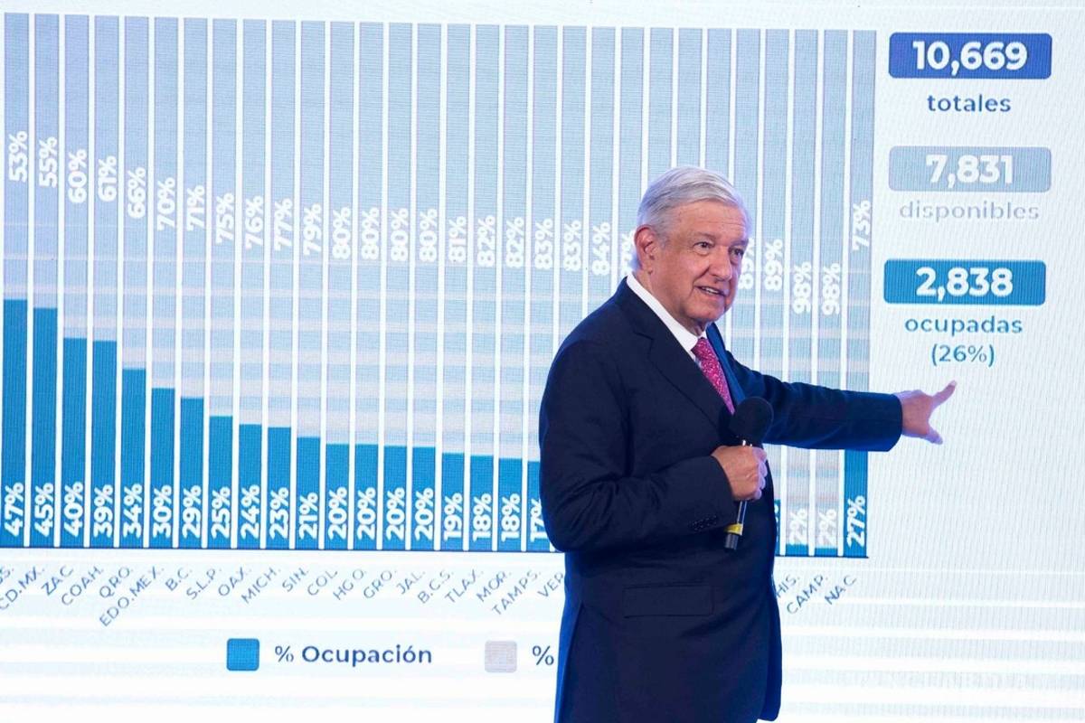 AMLO enviará iniciativa de ley para 'poner orden' al outsourcing