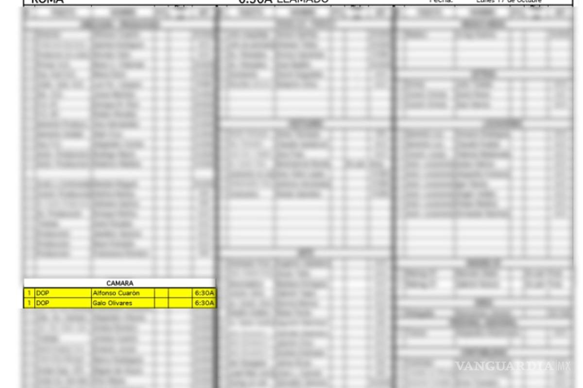 $!Galo Olivares, el verdadero ‘marginado’ de ‘Roma’