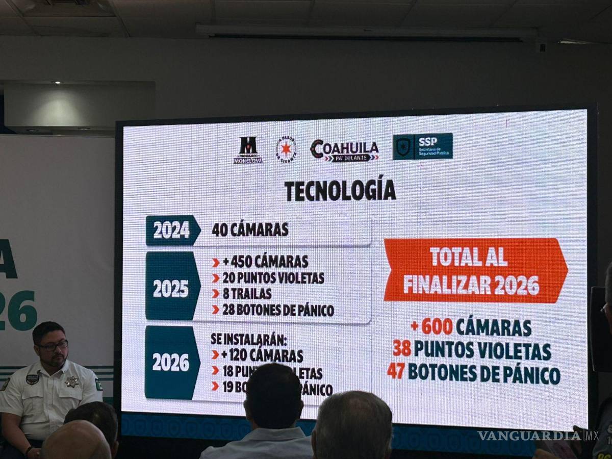 $!La inversión total en seguridad tecnológica entre 2025 y 2026 ronda los 50 millones de pesos, destacó el edil.