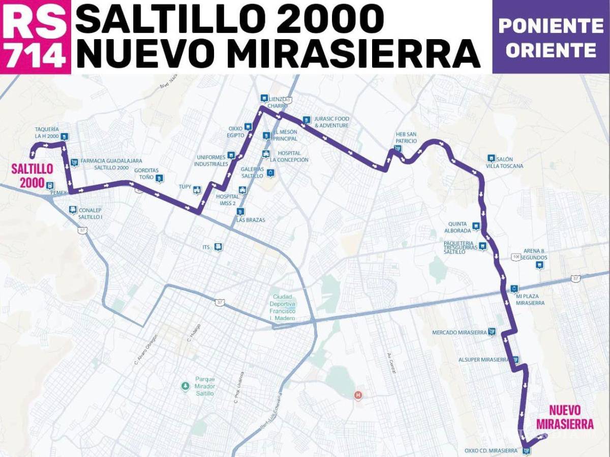 $!El trayecto de regreso enlazará nuevamente Saltillo 2000 con el sector de Nuevo Mirasierra.