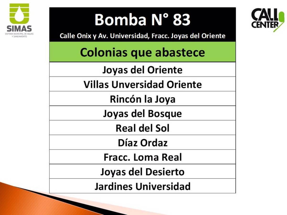 $!Suspender servicio de agua en Torreón por trabajo del Simas