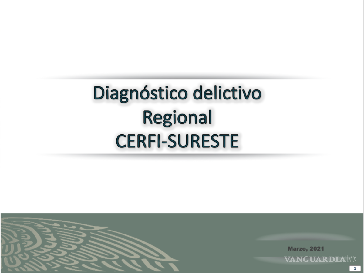 $!‘La Barredora’: inteligencia alertó desde 2019 sobre Hernán Bermúdez y red criminal en Tabasco, pero nadie actuó