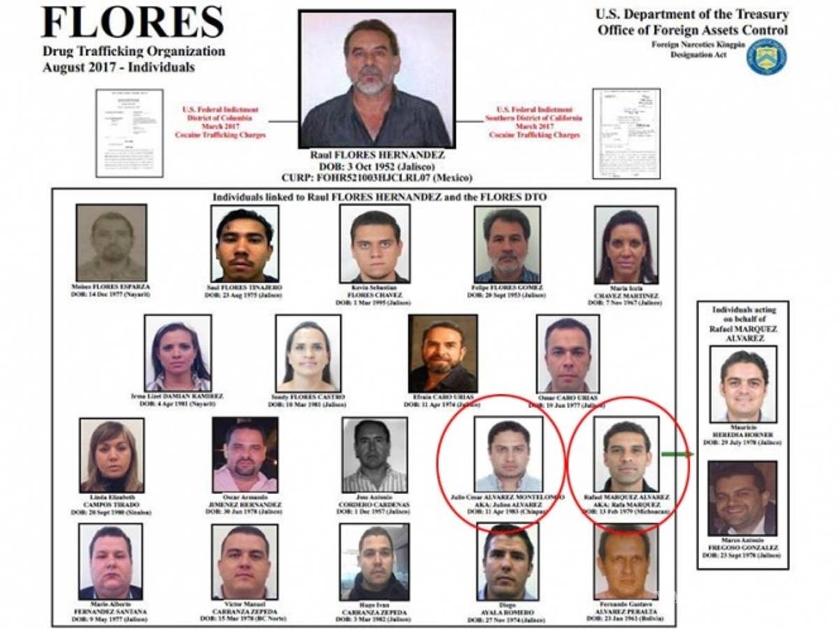 $!Julión Álvarez y Rafael Márquez, en la lista de lavado de dinero de EU