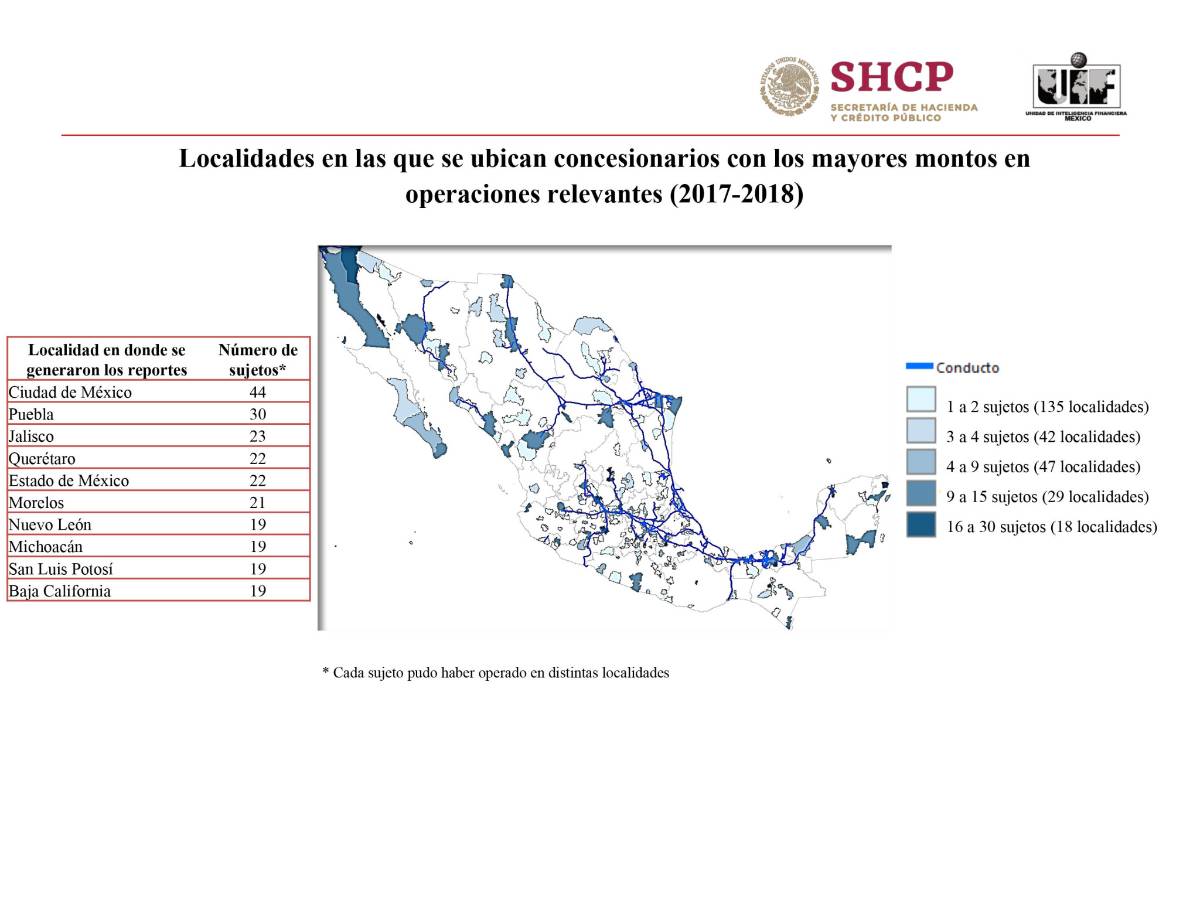 $!Unidad de Inteligencia Financiera pone la mira en Coahuila; indagan 478 depósitos bancarios a gasolineros, los ligan con huachicol