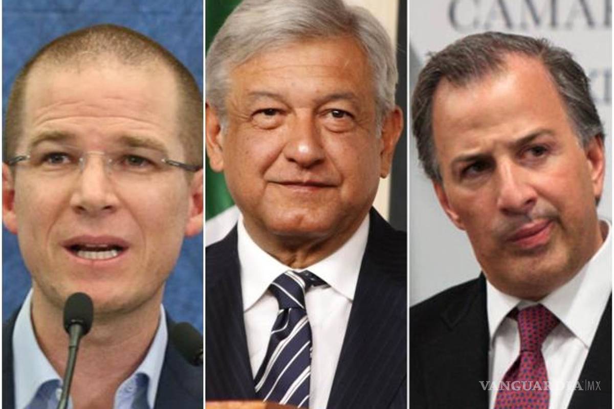 Anaya quita puntos a Meade y AMLO en probabilidad de ganar; hoy va a Tercer Grado #candidatum