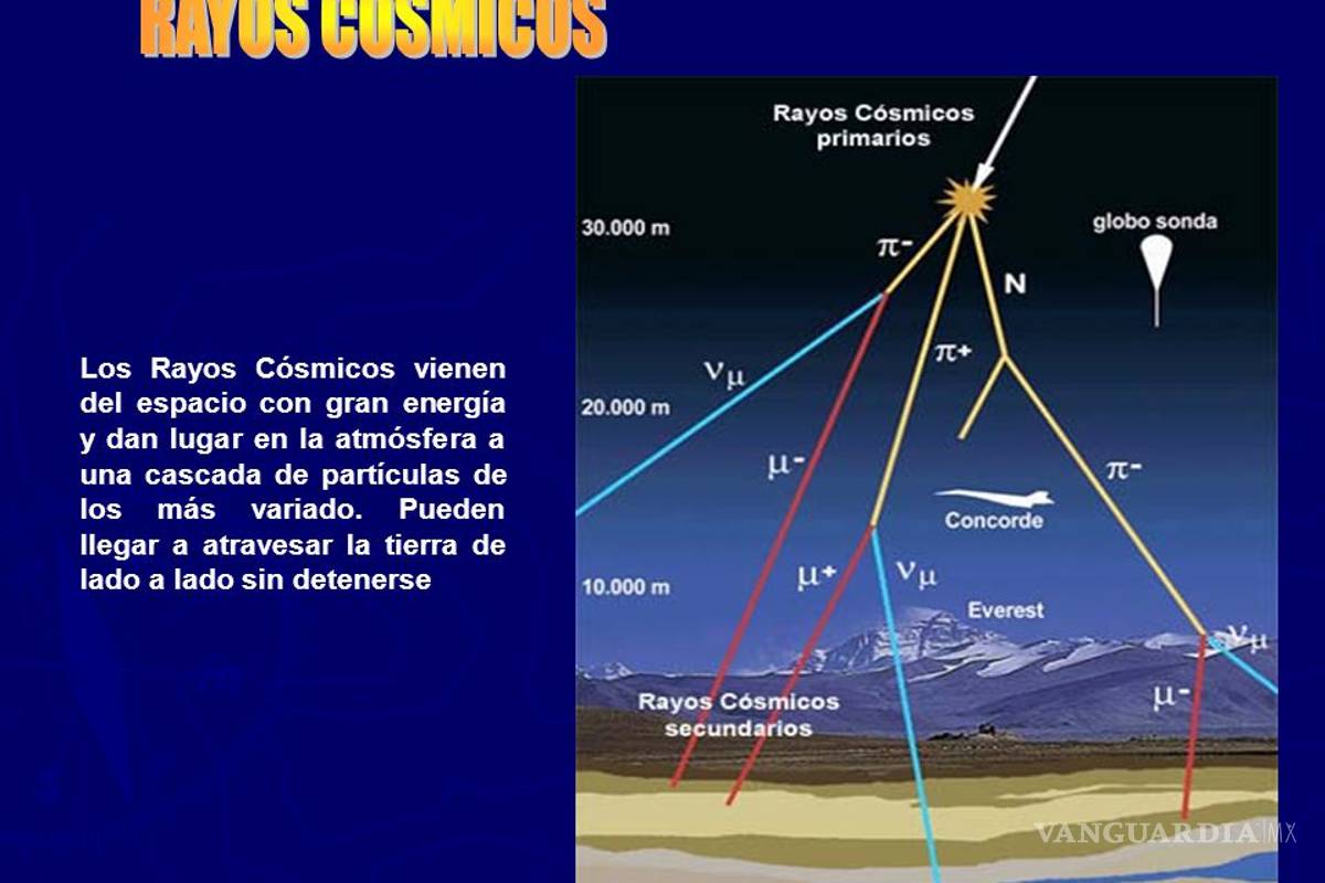 $!Mexicanos dejan huella en la Organización Europea para la Investigación Nuclear