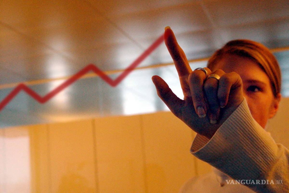 Productividad laboral cayó 0.4% en último trimestre de 2015