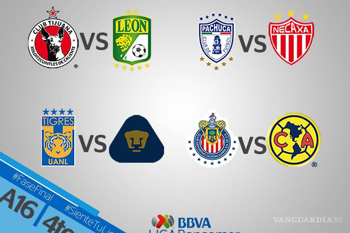 Listas las fechas y horarios para la Liguilla