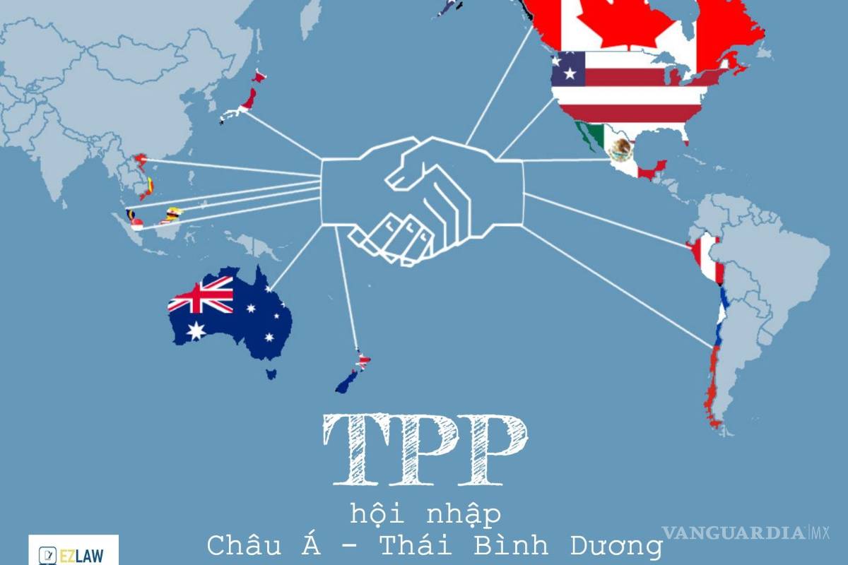 Acuerdo Transpacífico… TLC ampliado
