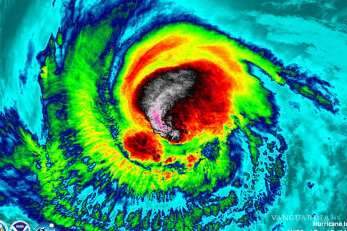 ¿Sabes de dónde surge el nombre de los huracanes y qué significa su categoría?