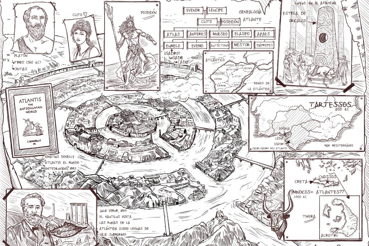 La Atlántida, tesoro mítico y fuente de inspiración