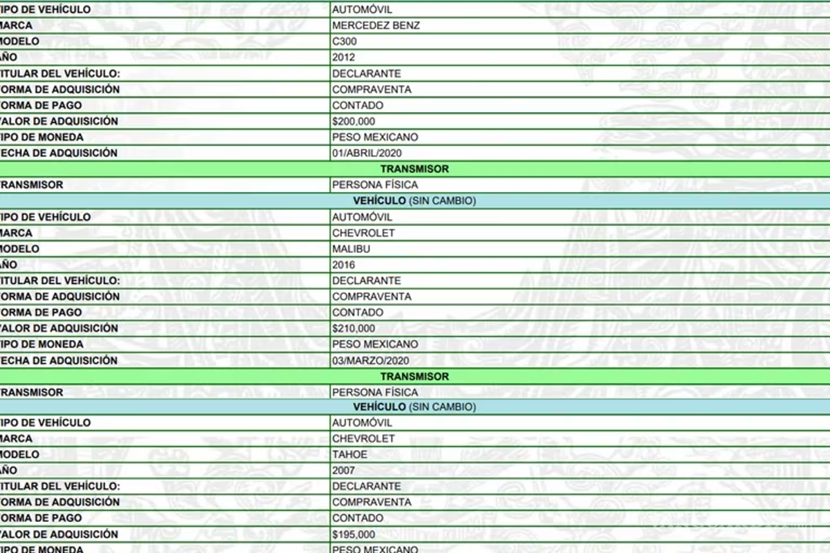 $!Destaca el apartado de “vehículos” al registrar tres automóviles, todos pagados de contado