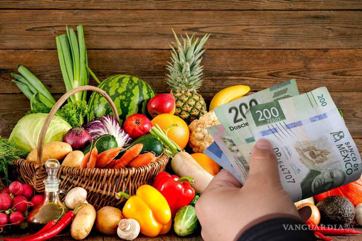 Ciudad Acuña, con la menor inflación quincenal en el país, con 0.24%, revela el INEGI