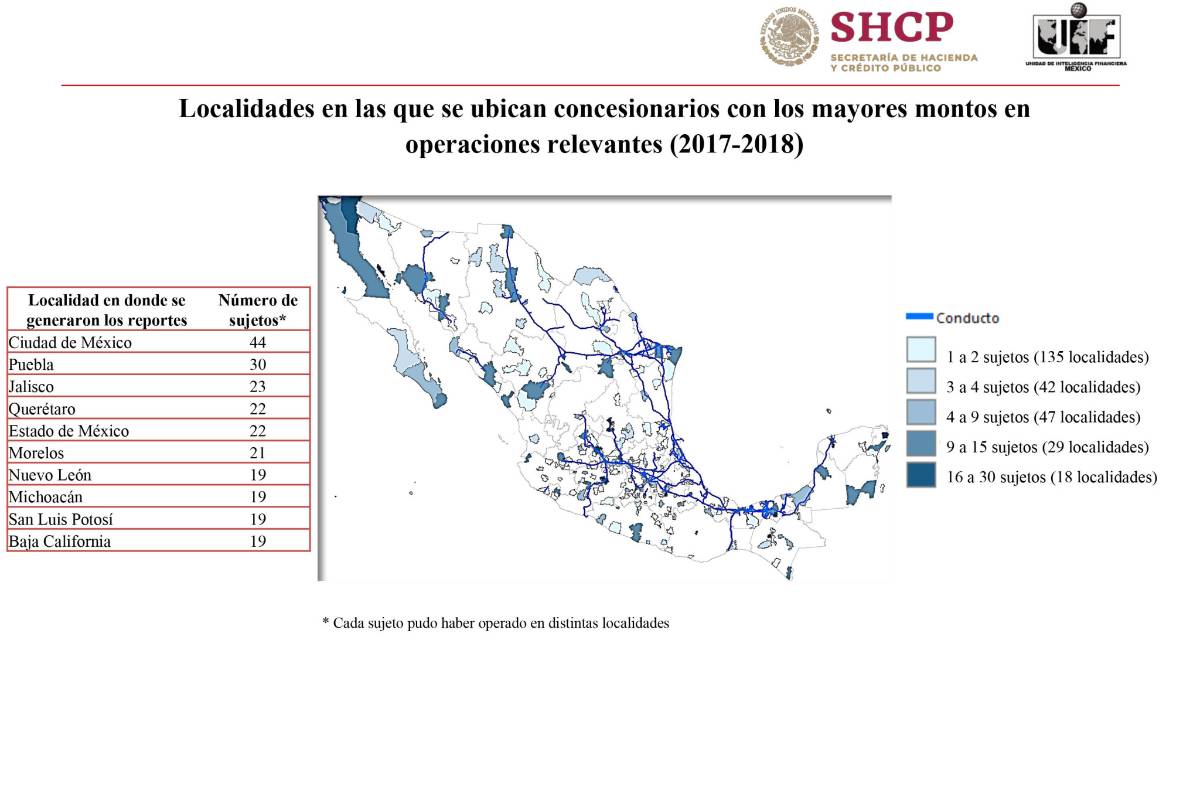 $!Unidad de Inteligencia Financiera pone la mira en Coahuila; indagan 478 depósitos bancarios a gasolineros, los ligan con huachicol