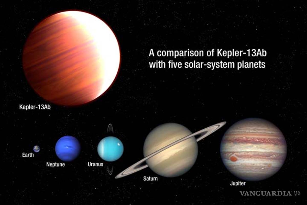 Telescopio Hubble descubre exoplaneta que 'nieva protector solar'