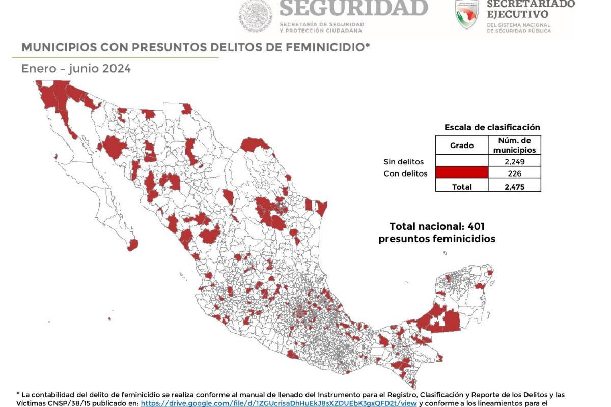 $!SSPC llama a la homologación del feminicidio en todos los estados de México para garantizar justicia y protección
