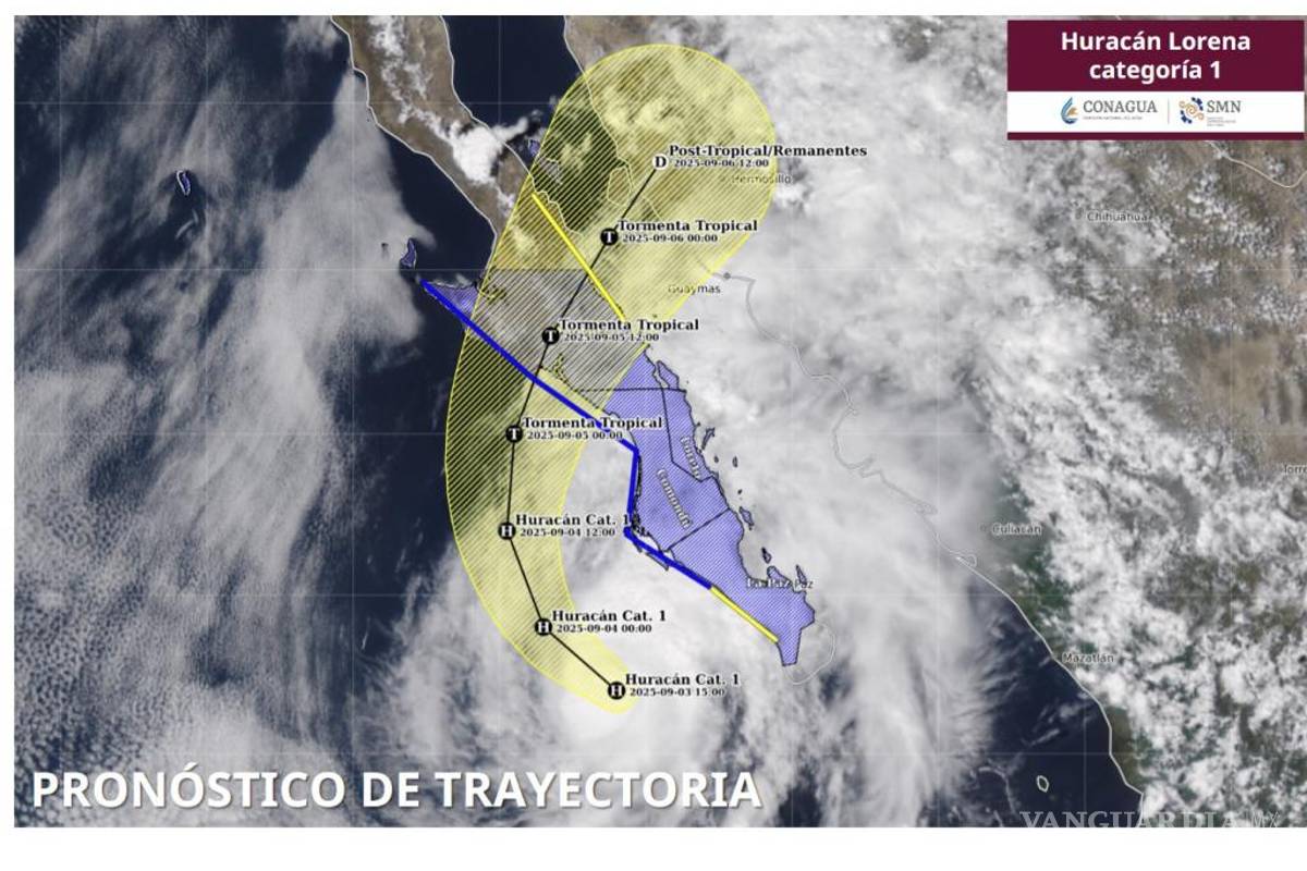 $!Huracán ‘Lorena’, en categoría 1, ¿cuál será su trayectoria por México?