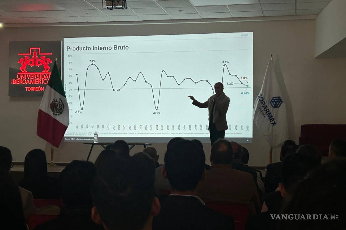 Mejorar la parte energética y mantener el clima de seguridad, retos de Coahuila, dice directora del IMCO