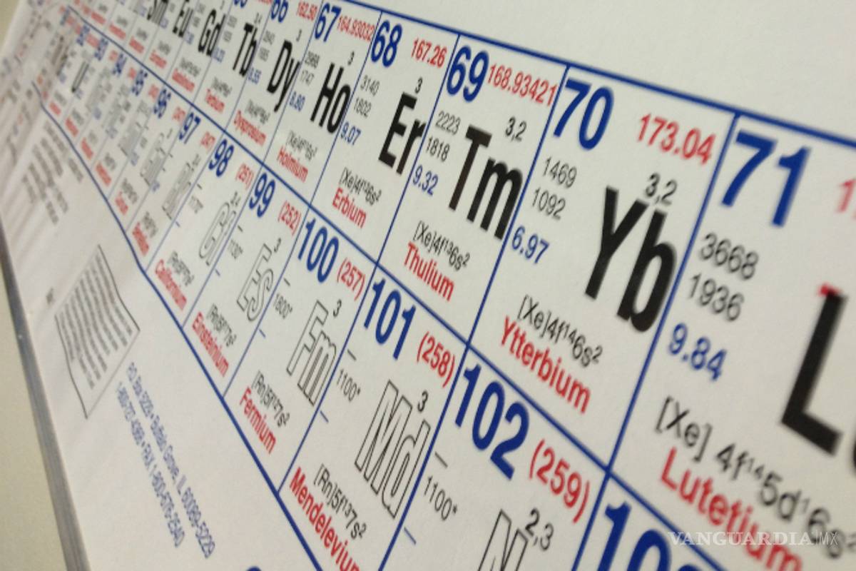 Nombran cuatro nuevos elementos de la tabla periódica