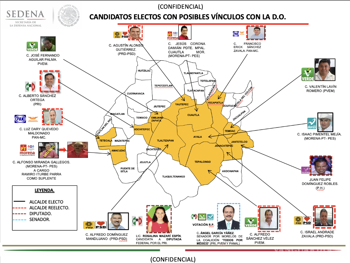 $!Presentación SEDENA presuntos vínculos criminales de Jesús Corona