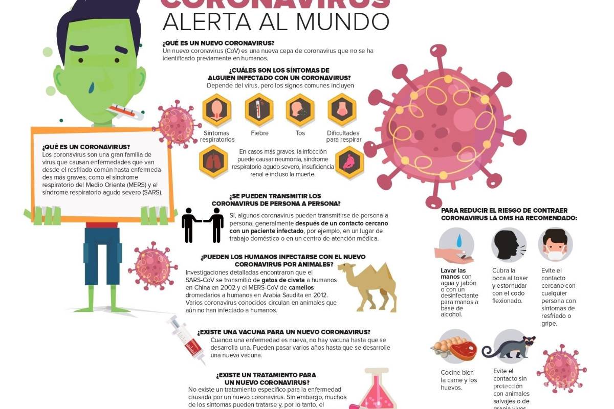 $!Saltillo y Monterrey en psicosis por Coronavirus, cae venta de comida china