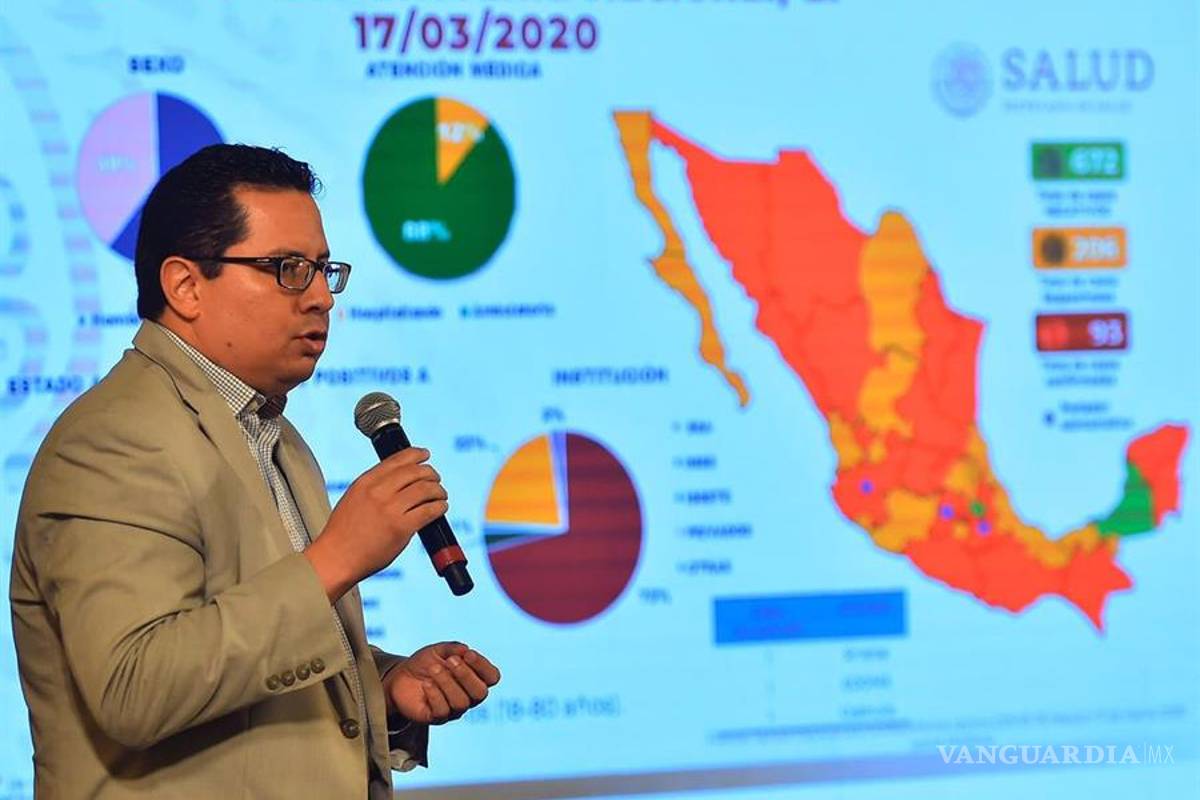 COVID-19 reta eficiencia del sistema de salud mexicano