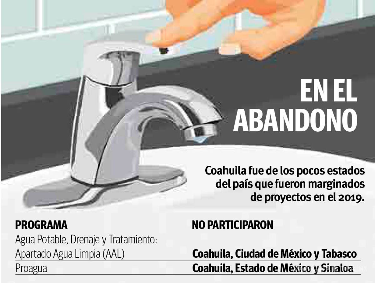 $!Confirma ASF ‘divorcio’ entre Conagua y Coahuila; programas no llegaron en el 2019