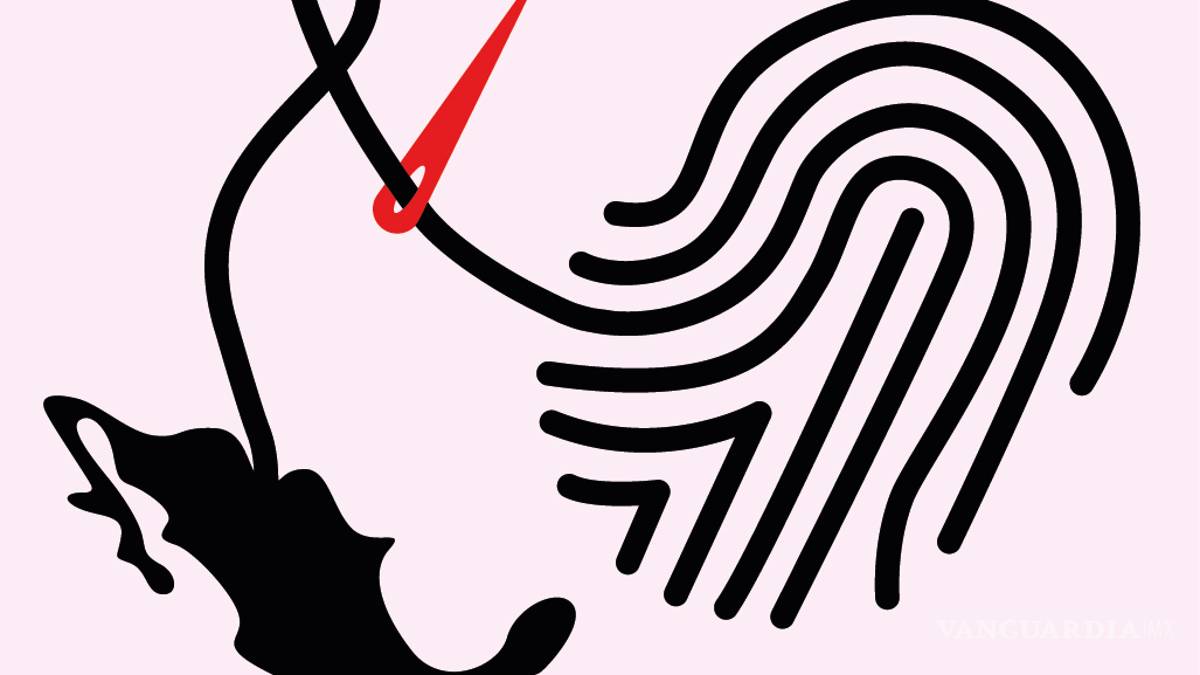 Pérdidas y ganancias