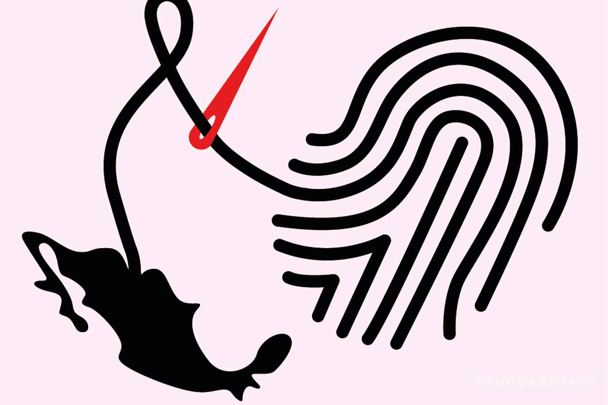 Pérdidas y ganancias