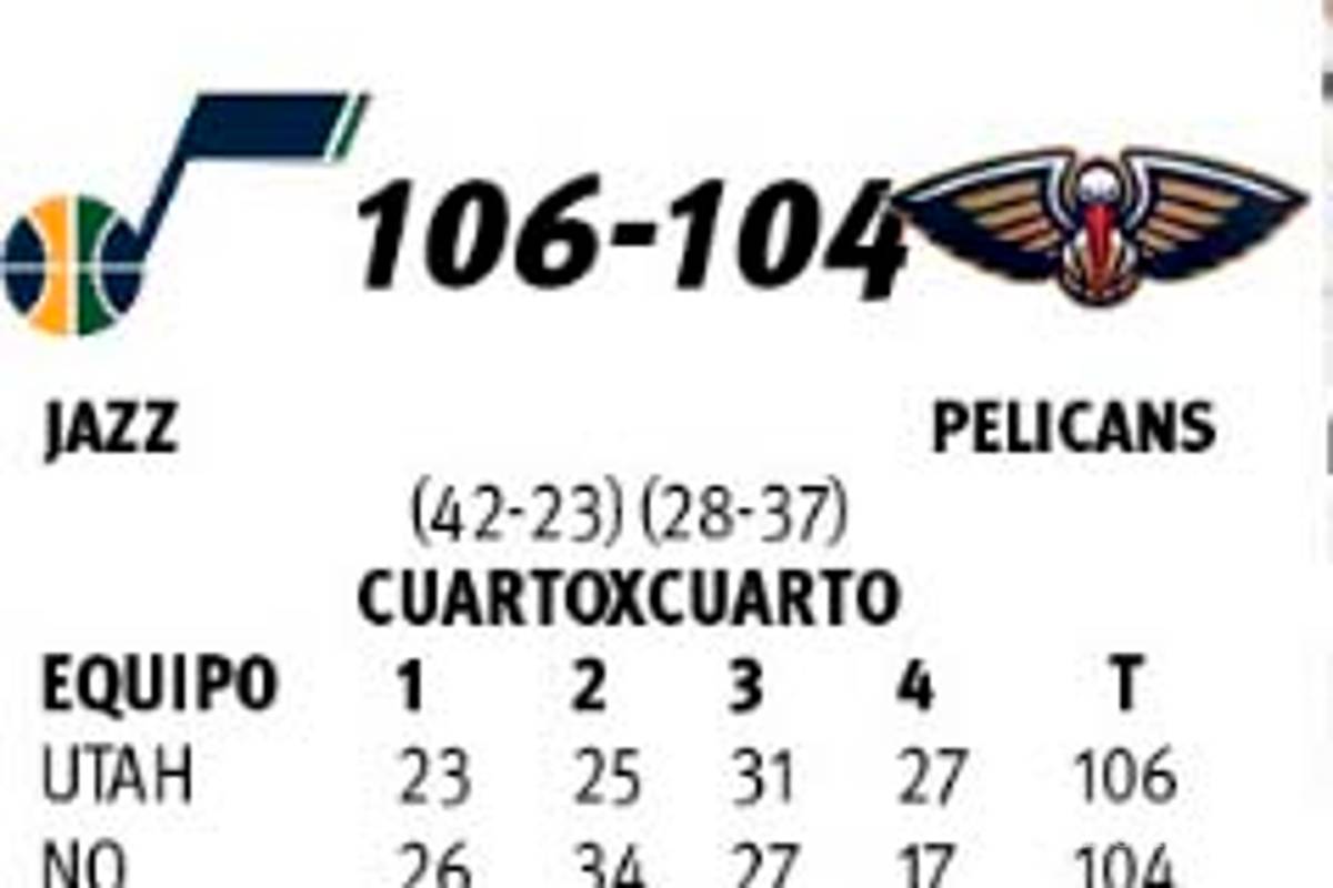 $!En la ‘burbuja’ NBA el Jazz abre con una cerrada victoria