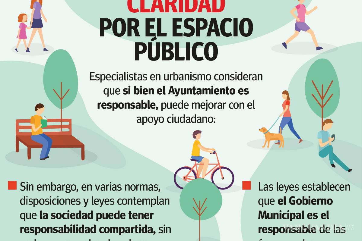 $!Gobierno de Saltillo o vecinos, ¿quién es responsable de mantener los espacios públicos?
