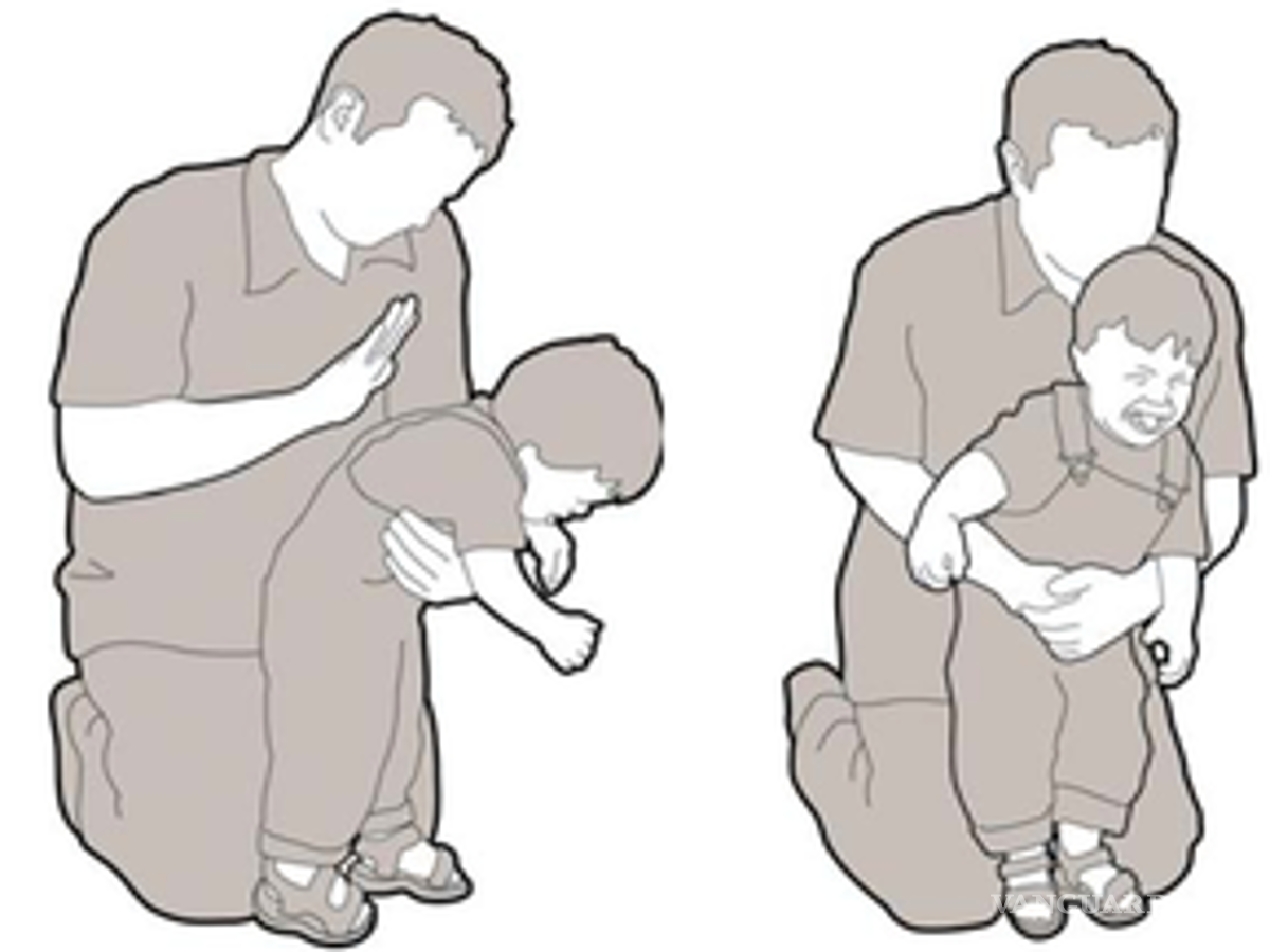 $!Maniobra de Heimlich en niños.
