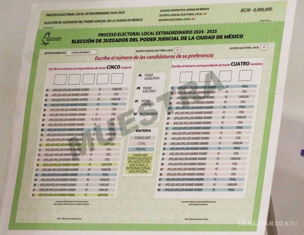 $!El Instituto Electoral de la Ciudad de México (IECM) presentó cómo será la bolota para las próximas elecciones de Poder Judicial.