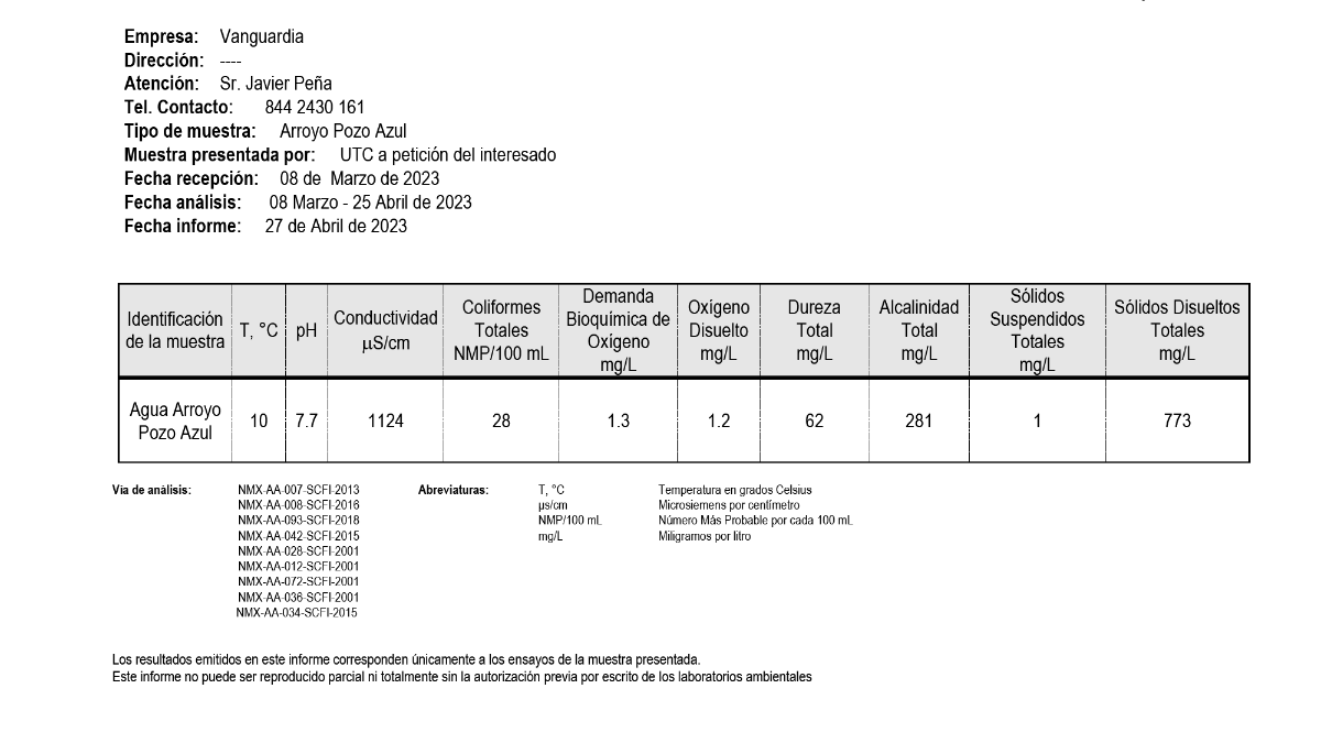Alto grado de contaminación del Pozo Azul vuelve letal entorno para Carpita de Saltillo