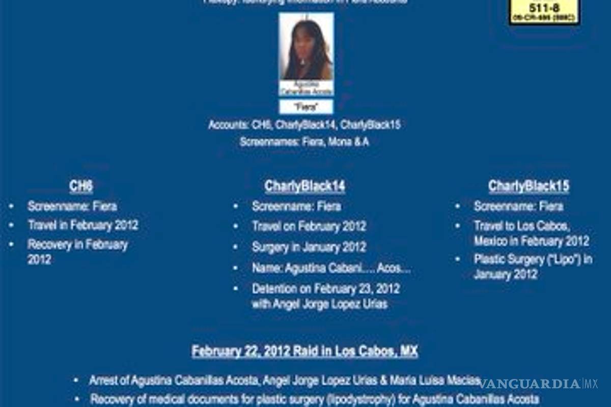 $!¿Quién es Agustina Cabanillas Acosta, 'La Fiera'?... la amante de 'El Chapo' Guzmán