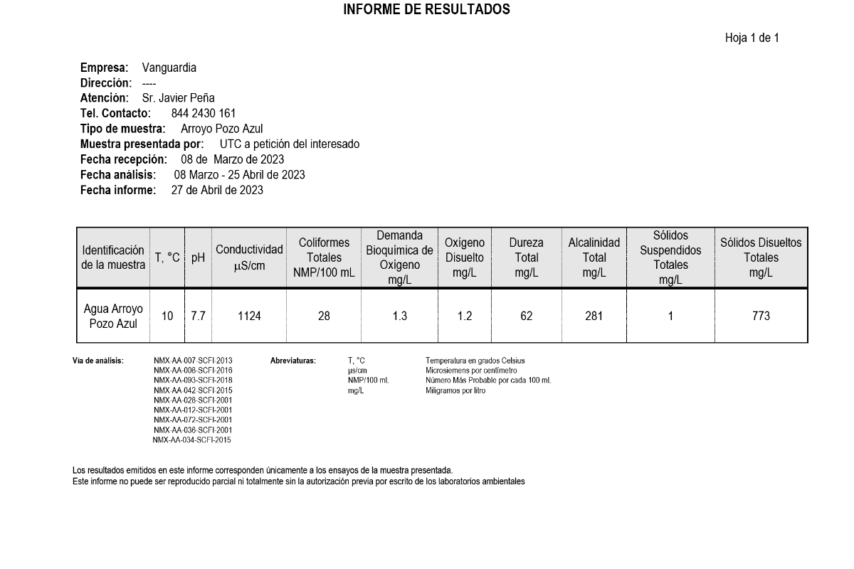 Alto grado de contaminación del Pozo Azul vuelve letal entorno para Carpita de Saltillo